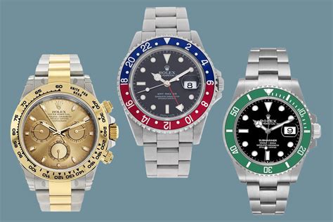 investing in Rolex models